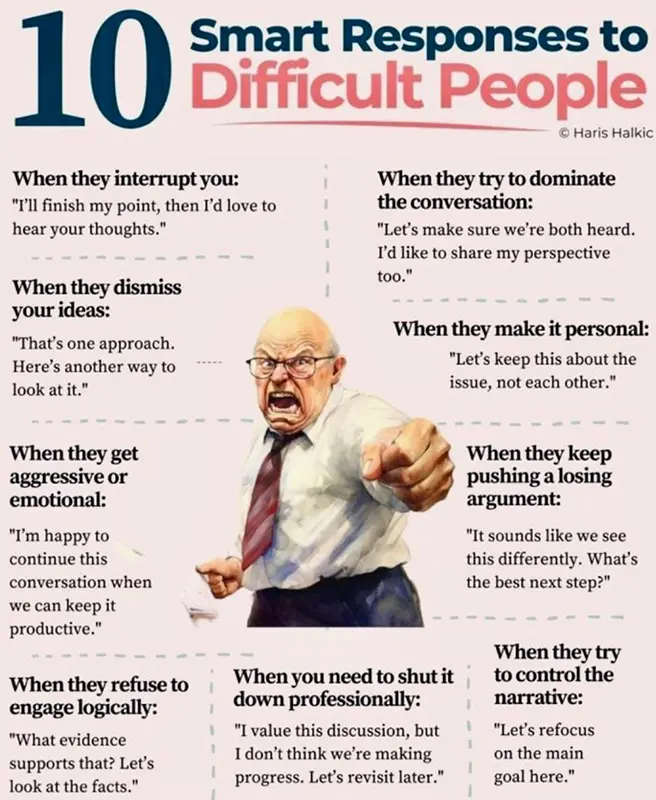 Practical communication advice of the day