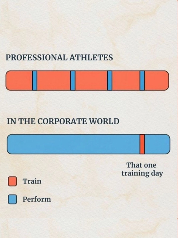 We expect the game, we just forget to train for it